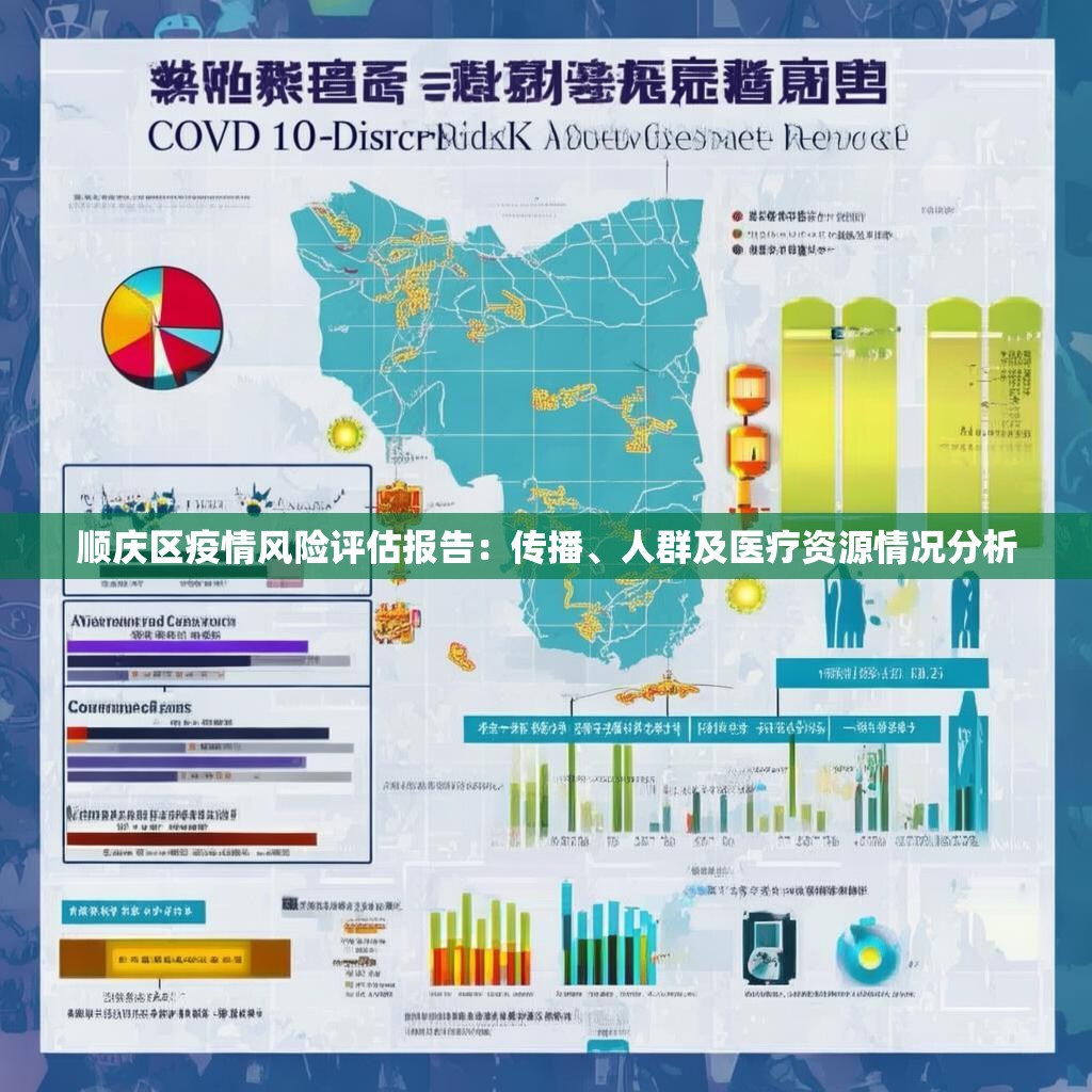 顺庆区疫情风险评估报告：传播、人群及医疗资源情况分析