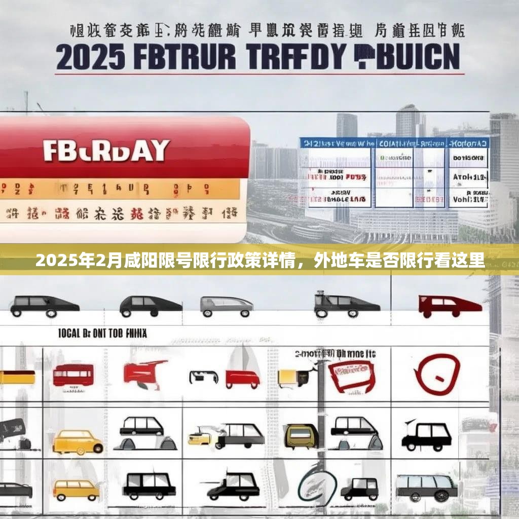 2025年2月咸阳限号限行政策详情，外地车是否限行看这里