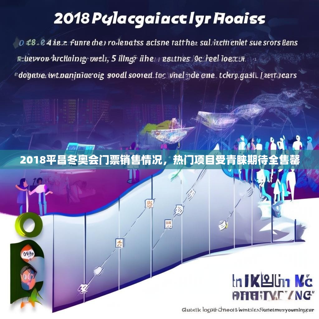 2018平昌冬奥会门票销售情况，热门项目受青睐期待全售罄