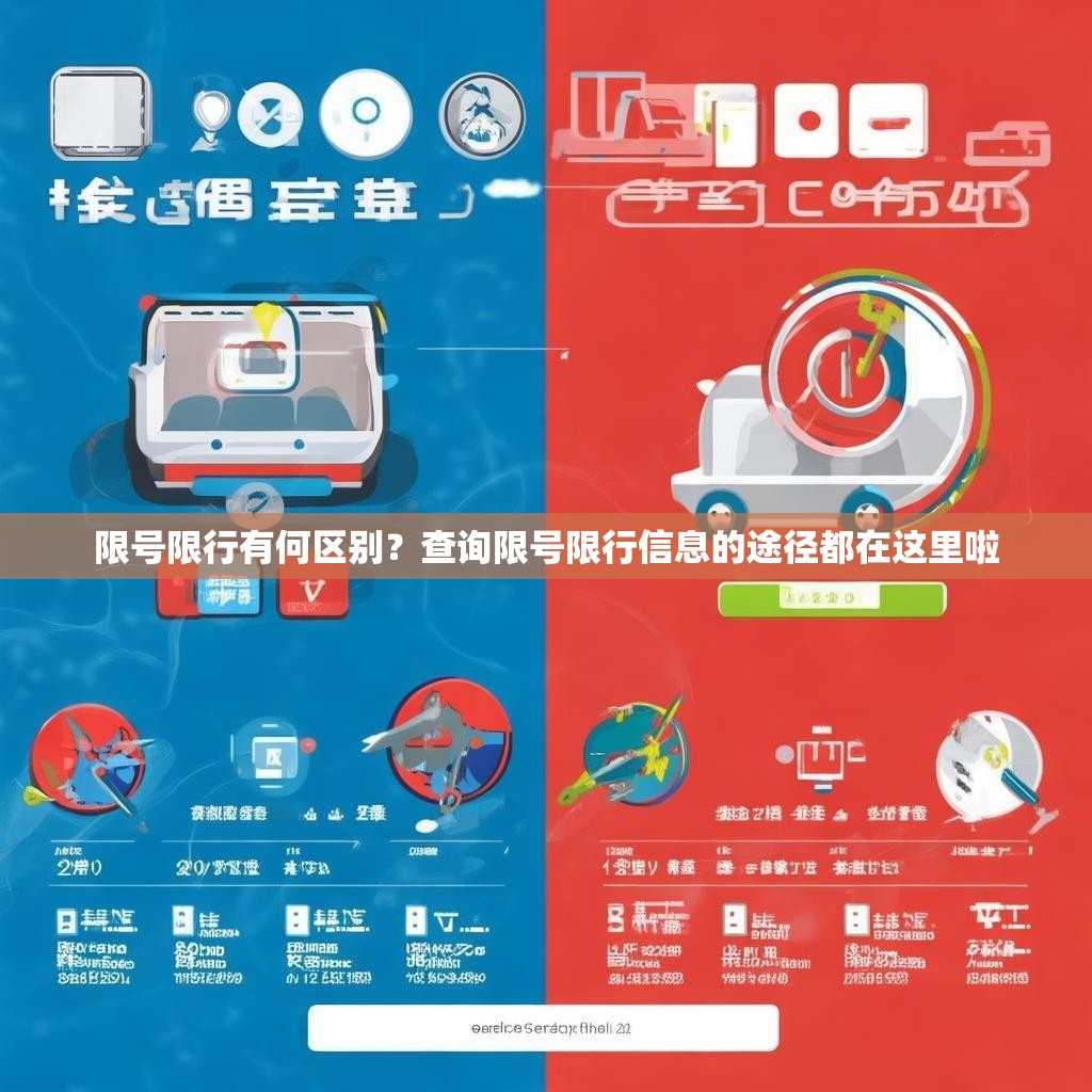 限号限行有何区别？查询限号限行信息的途径都在这里啦