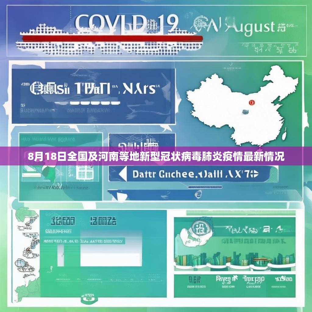 8月18日全国及河南等地新型冠状病毒肺炎疫情最新情况