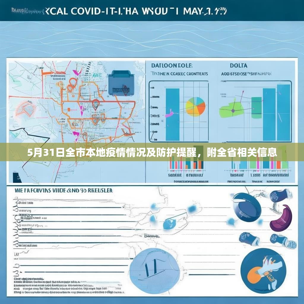 5月31日全市本地疫情情况及防护提醒，附全省相关信息