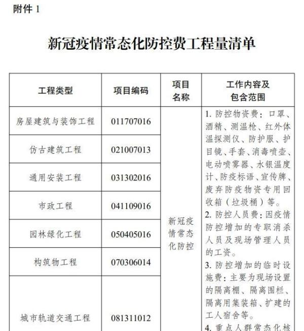 江苏省住建厅:特定日期后建设工程不再计列疫情防控措施费用