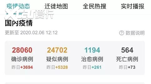 疫情危机下,汽车行业公关活动停摆,国人心态悄然转变