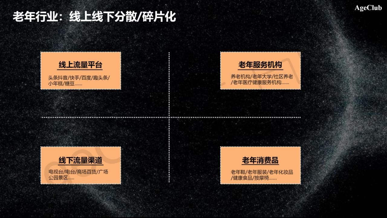 疫情冲击下的行业变化,老年行业企业现金流压力大