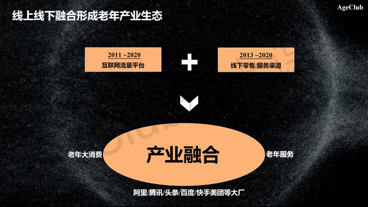 疫情冲击下的行业变化,老年行业企业现金流压力大
