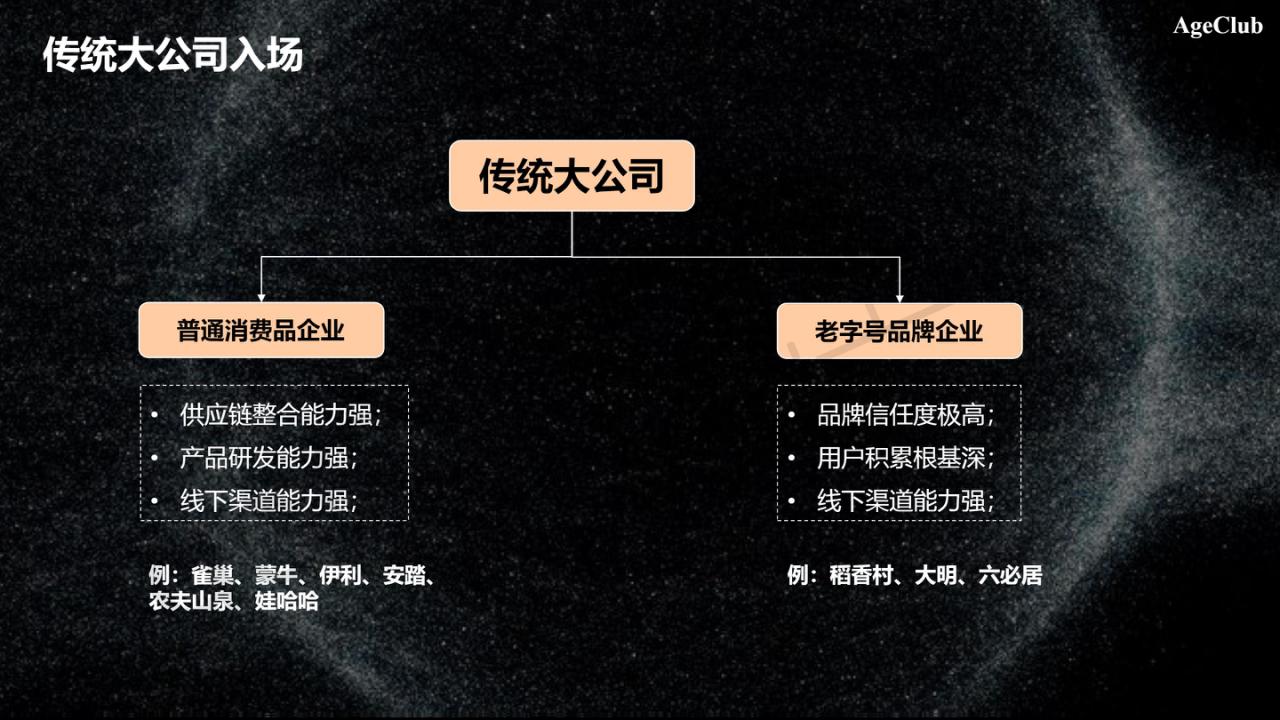 疫情冲击下的行业变化,老年行业企业现金流压力大