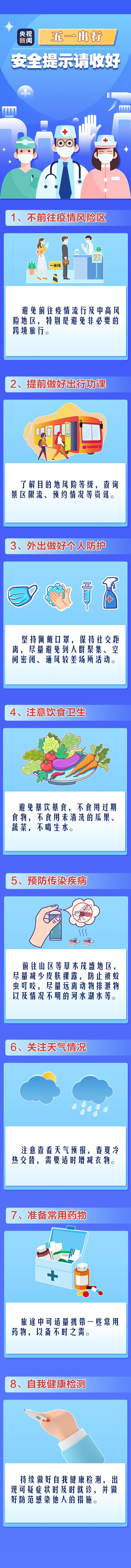 2022五一假期多地防疫政策收紧,出行游玩受影响