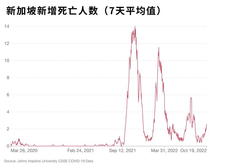 10月全球疫情数据:毒株传播趋势及美国疫情预警