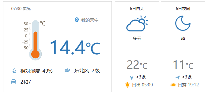 5月6日北京限号2和7,早晚高峰交通压力大及其他生活指南