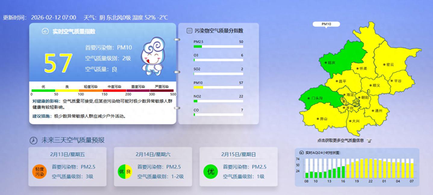 2月12日北京限号限行最新消息及春节假期交通安排