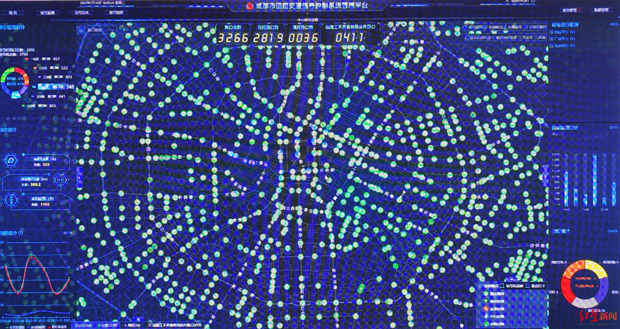 成都春节25天不限行！为啥敢这么做？背后原因大揭秘