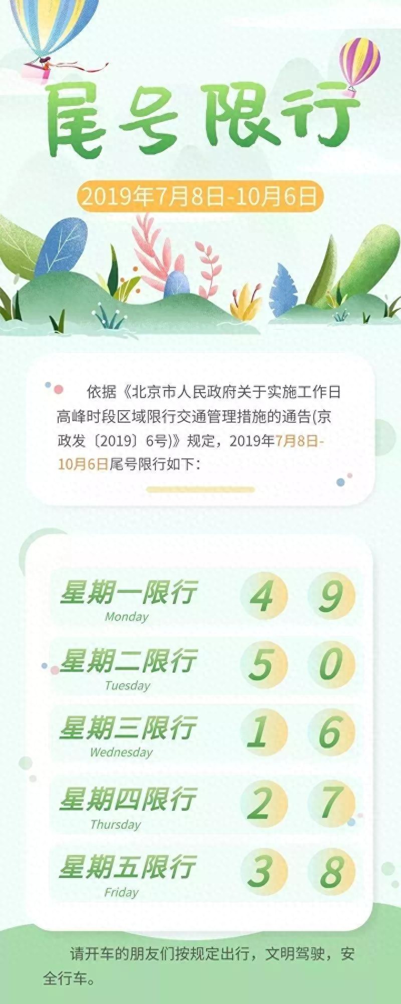 北京机动车限行尾号轮换，外地车限行规定及常见问题解答