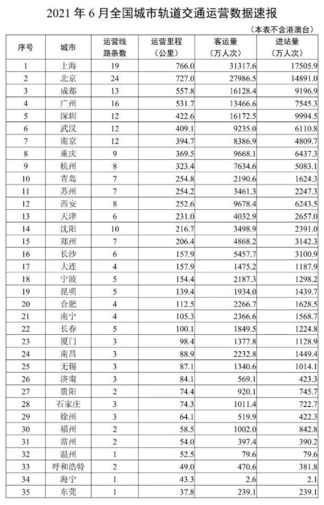 兰州调整汽车限行措施引热议，游客和市民出行受影响