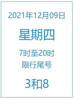 北京外地车限号限行规定，早晚高峰时间及处罚细则