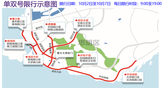 厦门国庆旅游黄金周岛内部分路段单双号限行方案公布