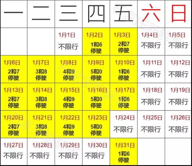 邢台邯郸限号限行最新消息，含1月1日至6日具体安排