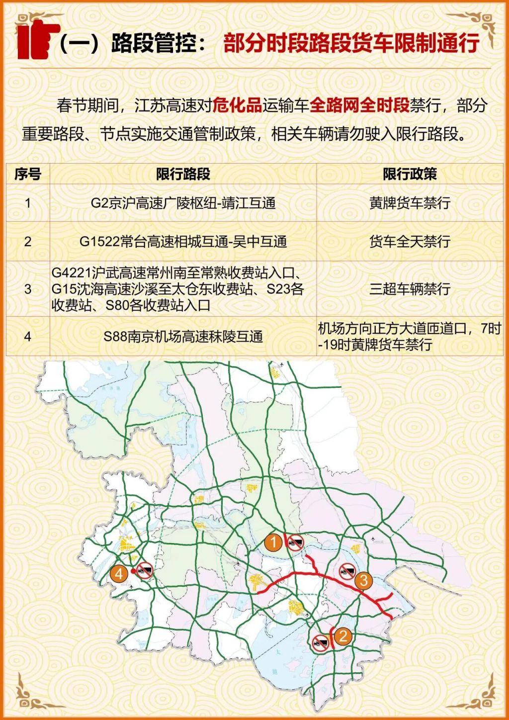南京车辆限行规定及节假日（2.15 - 23日）限号限行通知