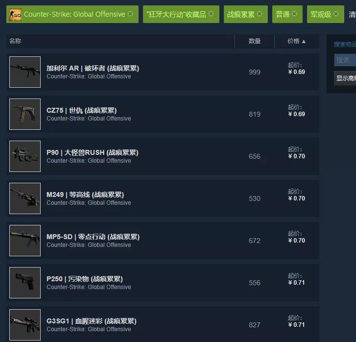 揭秘CSGO皮肤特殊磨损!教你拒绝智商税,自制喜欢的磨损