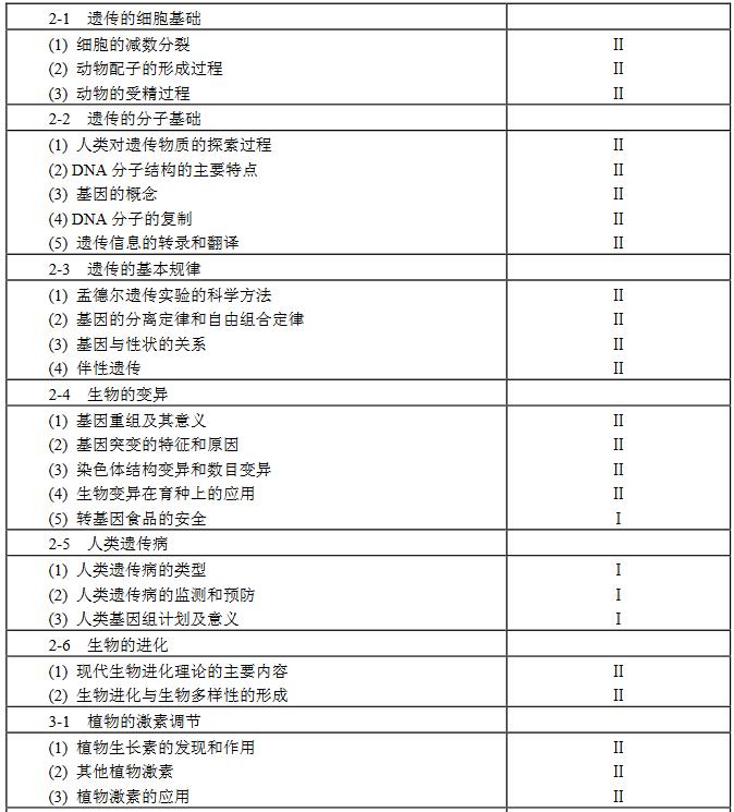 教育部发布2018年高考大纲,关乎考试命题及复习备考要点
