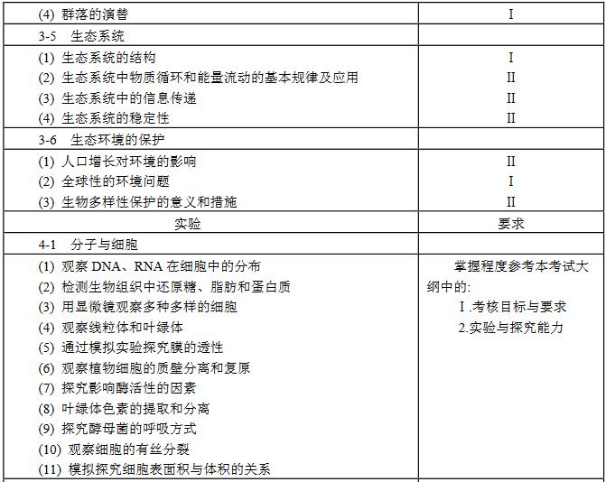 教育部发布2018年高考大纲,关乎考试命题及复习备考要点