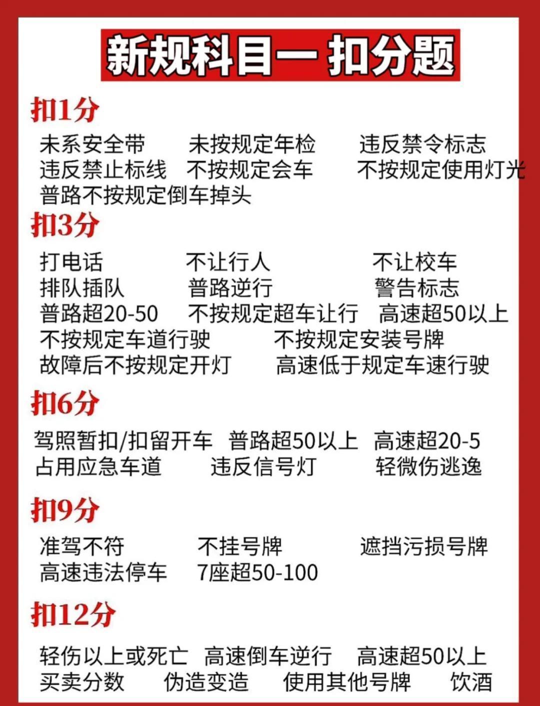 驾照重考警告!避开这7个电子眼专拍陷阱,小心违章高发地段