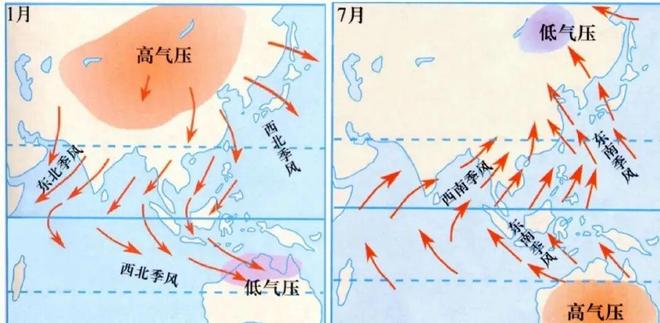 高考地理必知:背景风与局地风的核心概念及特点解析