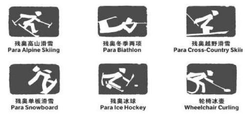 2022北京冬奥会图标：汉字架构与竞技融合，实现外形统一