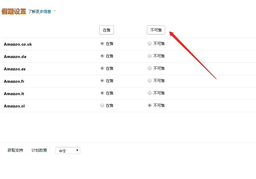 春节临近，卖家关心亚马逊店铺管理及快递停运相关问题