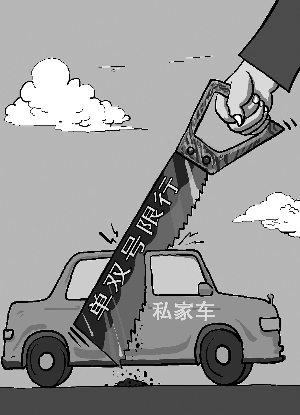 北京单双号限行引争议，限号限行目的究竟是啥？