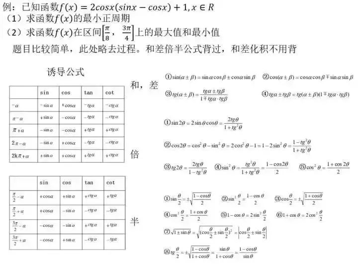 高考数学大题必考题型及解题套路总结