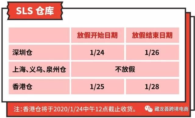Shopee春节休假，卖家如何应对跨境电商快递停运及店铺运营