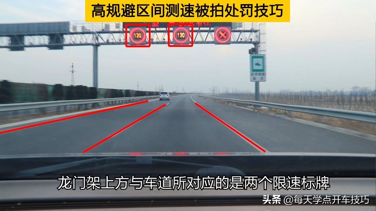 初上高速必知！速度要求、非测速电子眼位置及区间测速标志