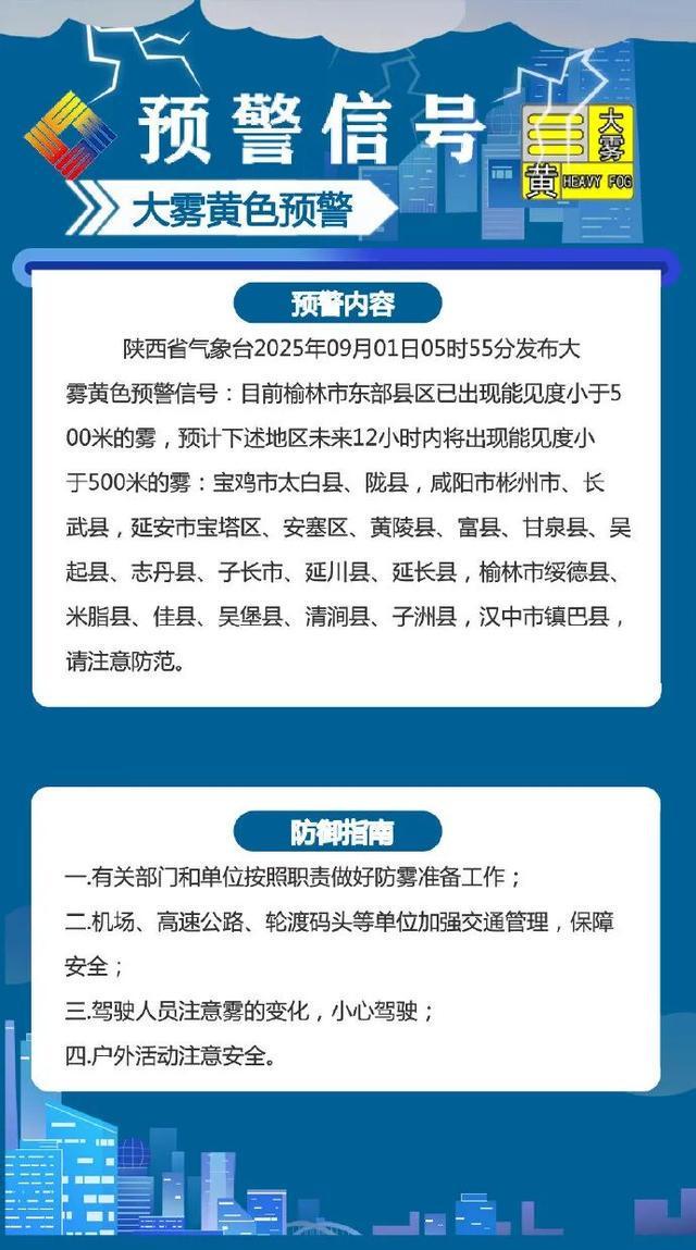 陕西高速部分路段临时管控，雾天高速行车这些注意事项要牢记