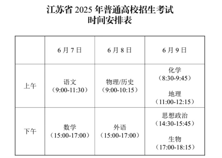2025高考倒计时!江苏各地开启绿色护考模式,超贴心