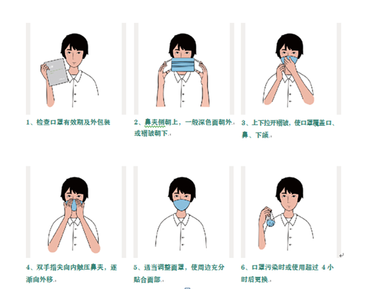 疫情防护：口罩选择、使用、摘脱及更换的正确方法全知道
