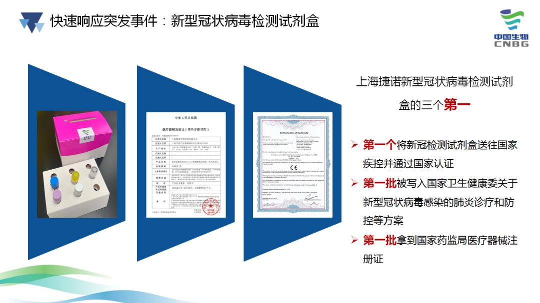 徐汇区企业捷诺生物案例入选疫情防控及防疫物资竞赛成果