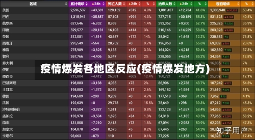 疫情对各国影响几何？中低收入国家受冲击最显著