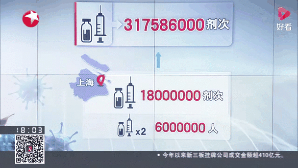 15亿剂次新冠疫苗接种后，南京疫情的轻症警示