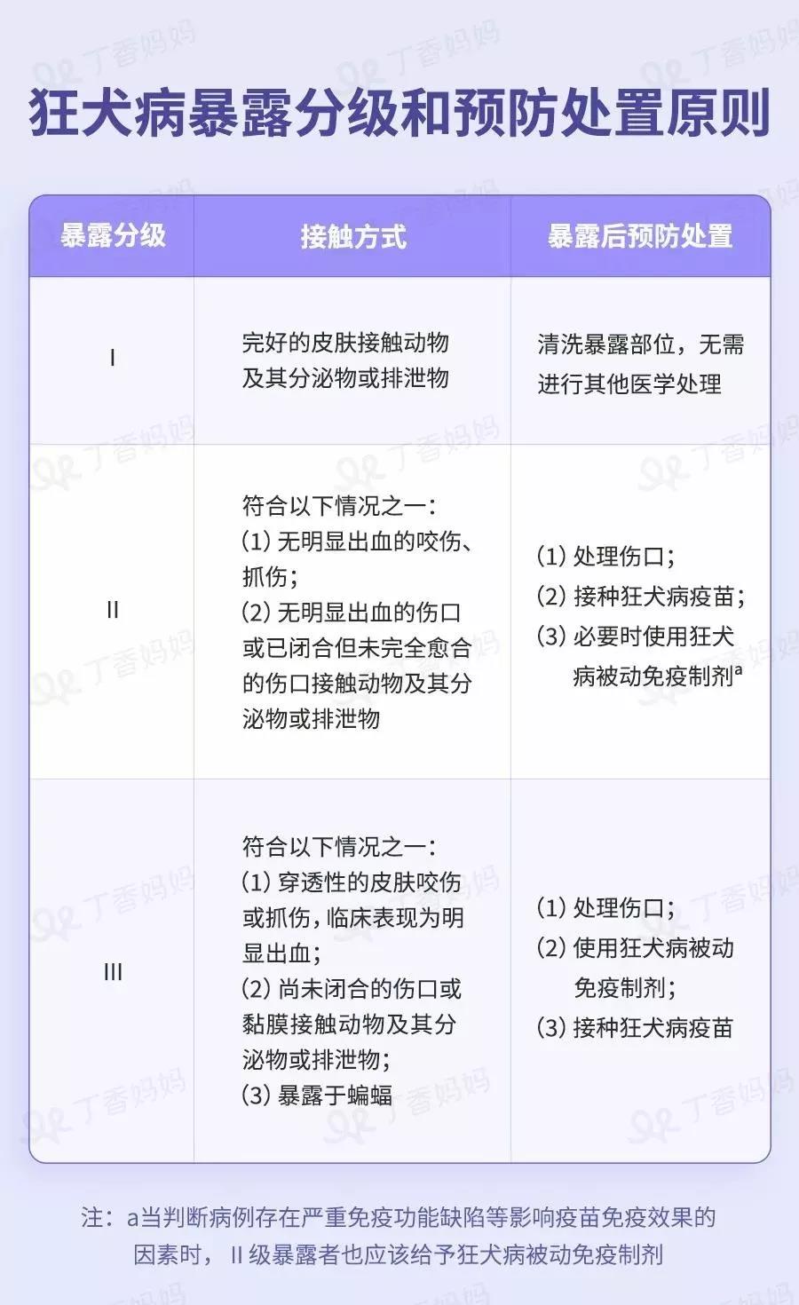 疫情下宝宝疫苗接种咋安排？特殊情况及注意事项全在这儿了