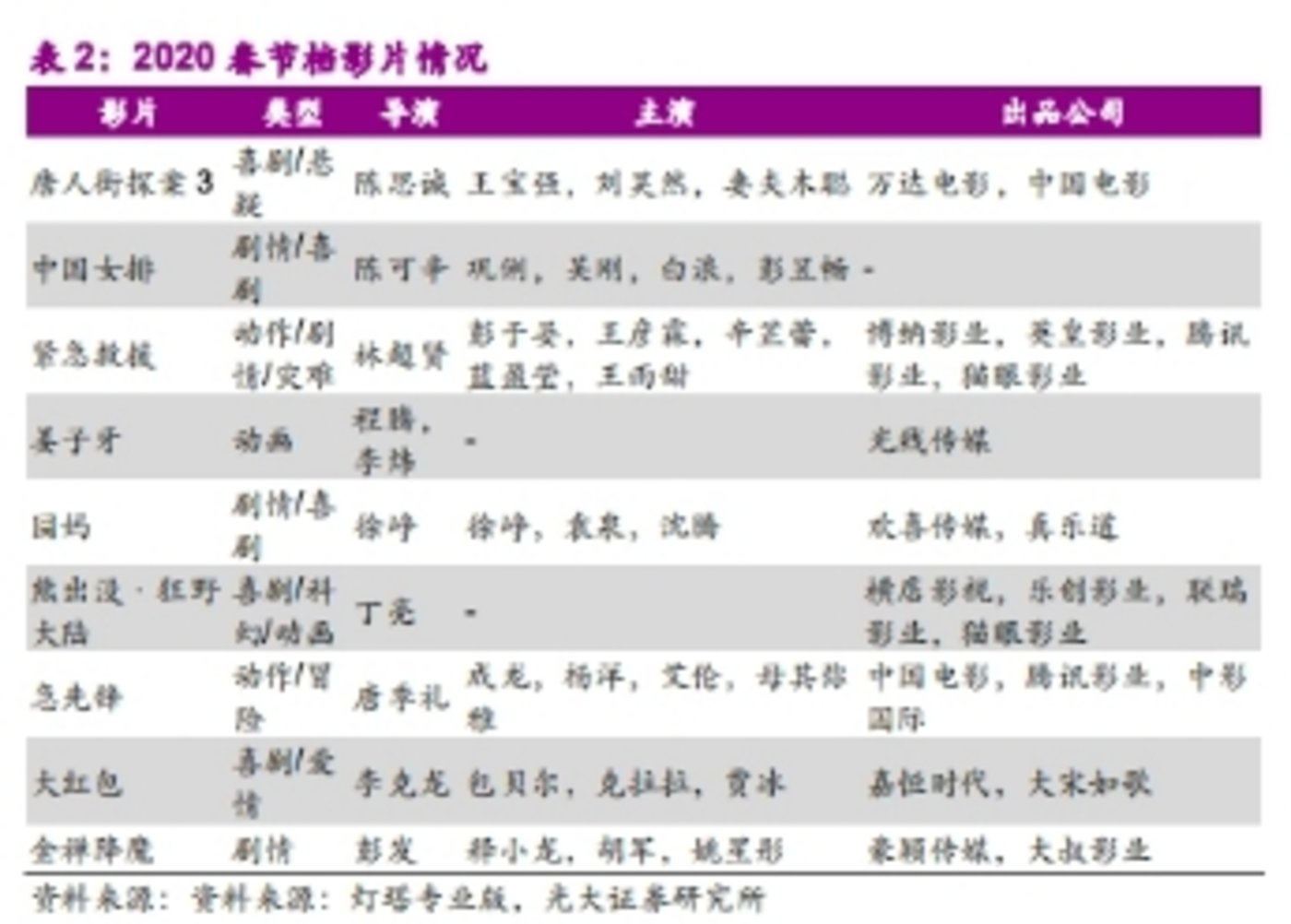 肺炎疫情持续扩散,对宏观经济和资本市场影响几何?