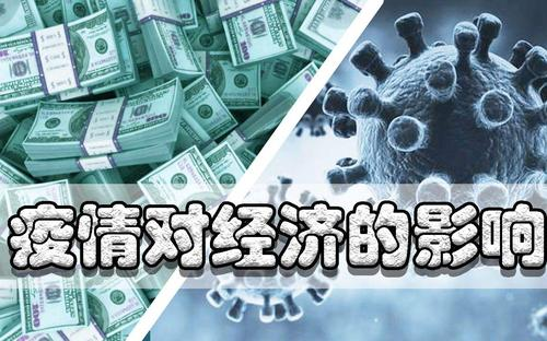 疫情全球蔓延下，中国经济受何影响？消费金融市场分析