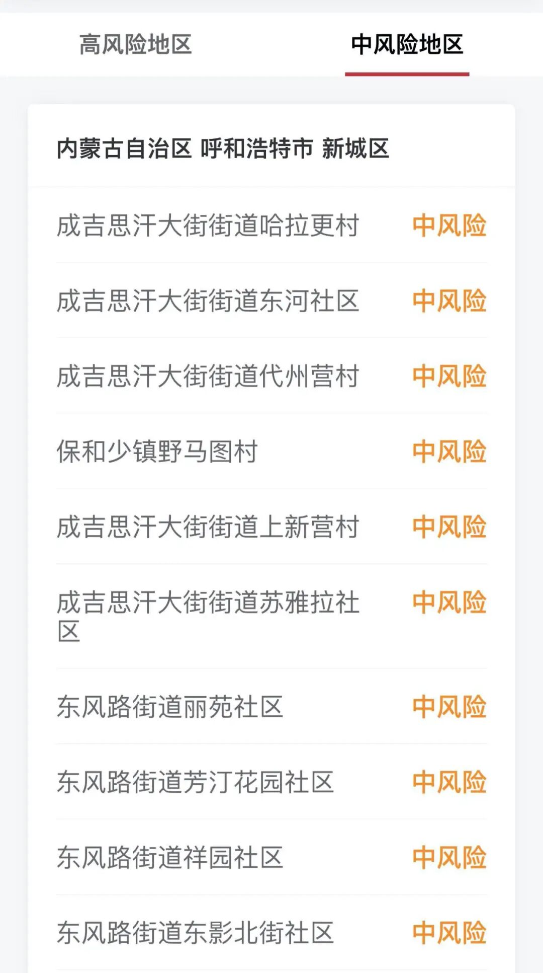 全国疫情最新动态:中高风险地区名单与疫苗接种情况