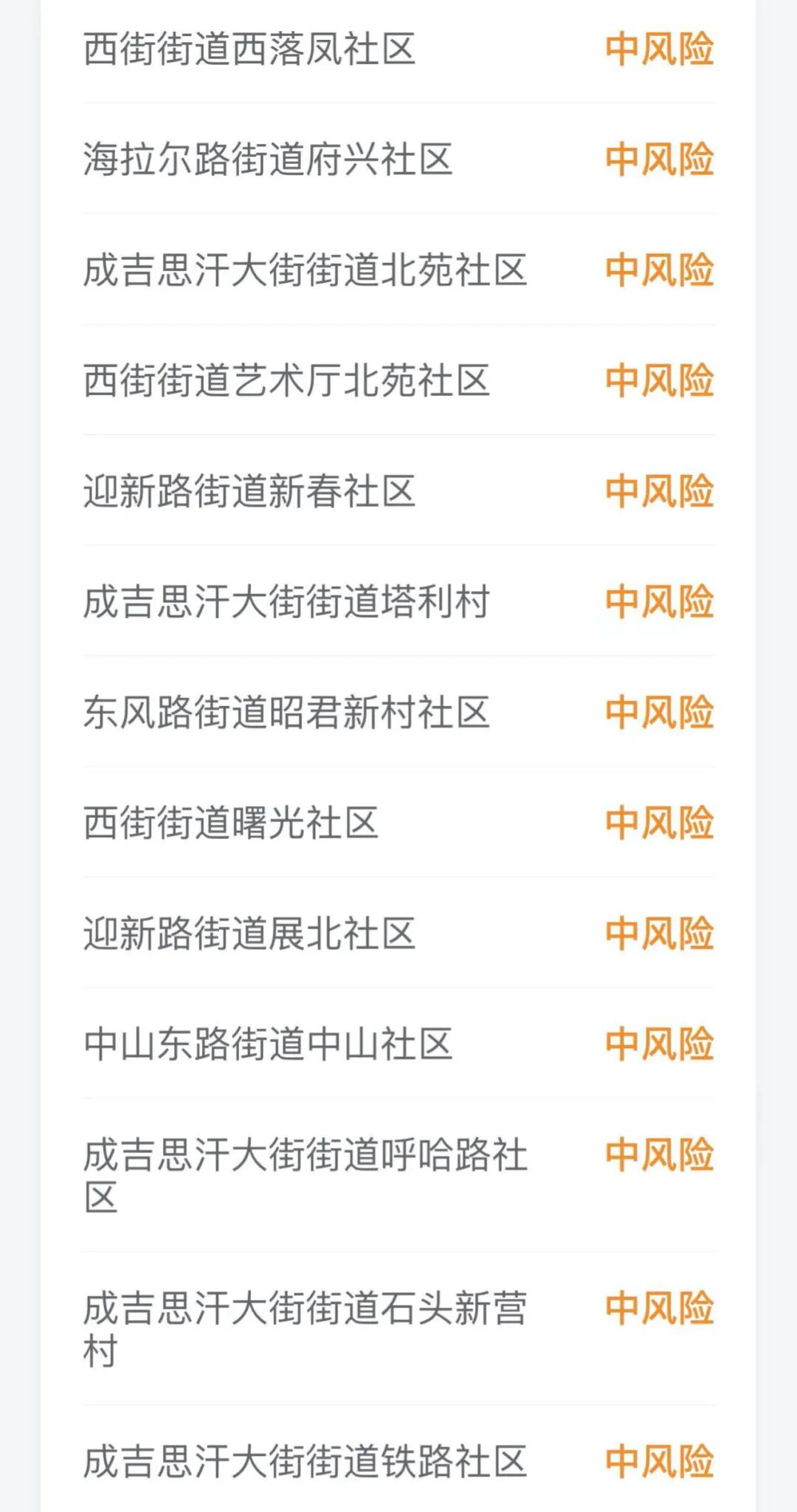 全国疫情最新动态:中高风险地区名单与疫苗接种情况
