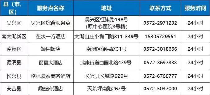 1月20日湖州市、浙江省及全国最新疫情通报和防控提示