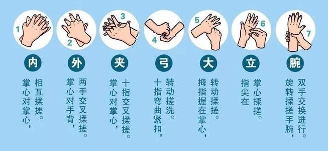 疫情形势严峻!做好这些防疫要点,共筑防疫屏障