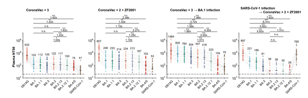 疫情再起分歧大?用数据辨清事实,科学防护护家人